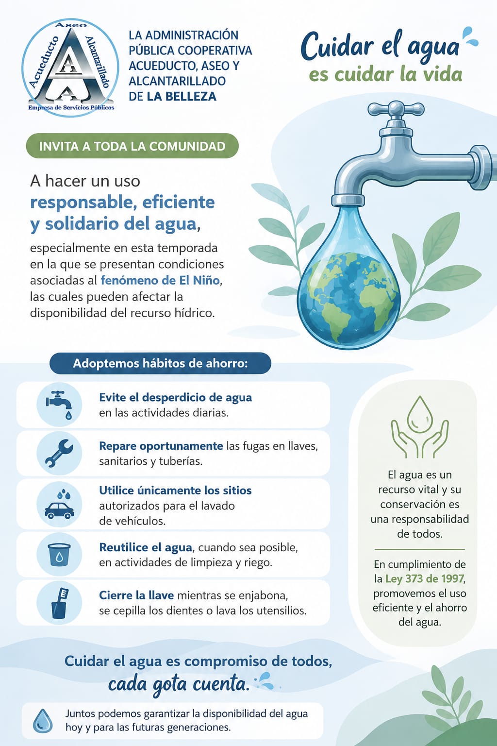 Cuidado del Agua